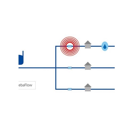 Ультразвуковая система контроля расхода воды SebaFlow